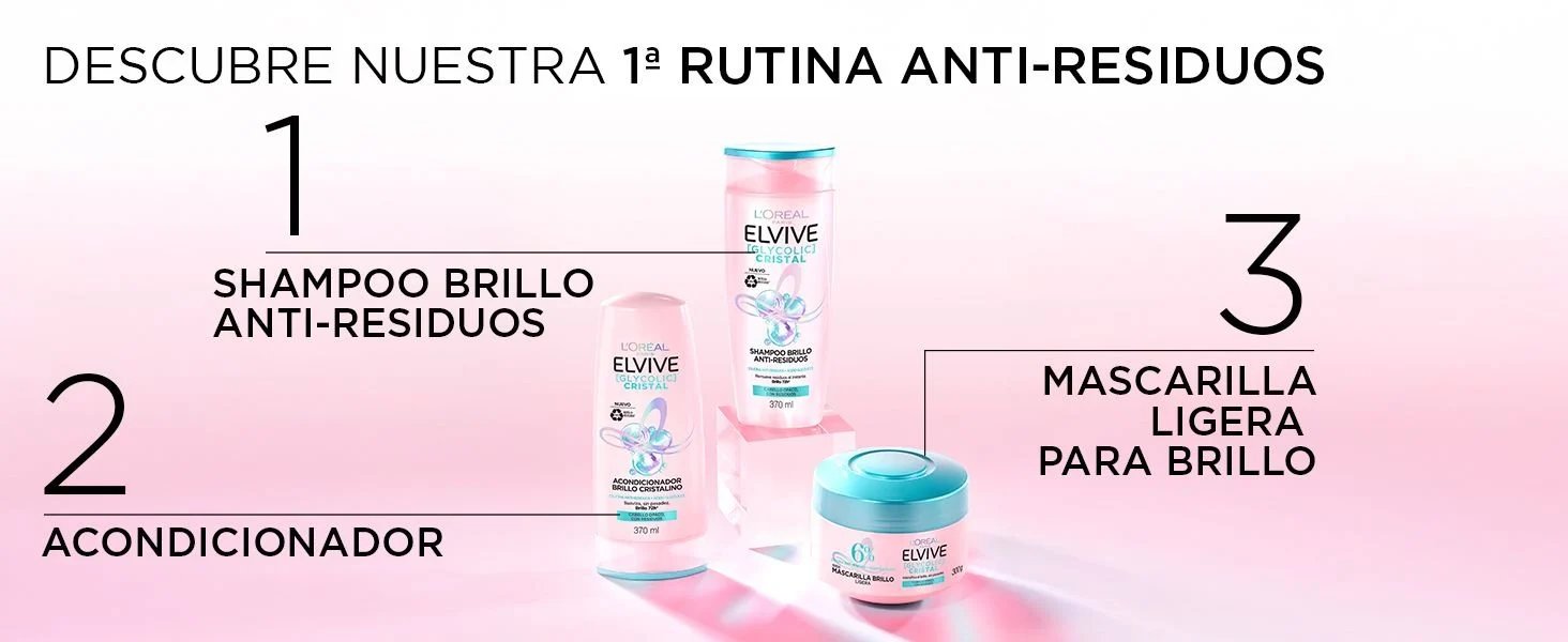 rutina anti residuos