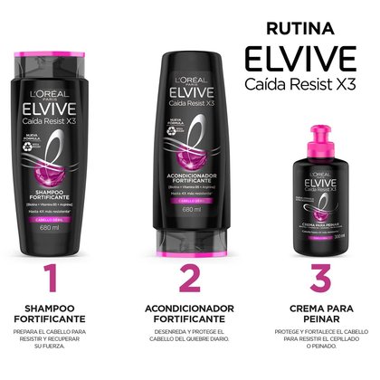 Loreal Elvive Caida Resist Rutina Min