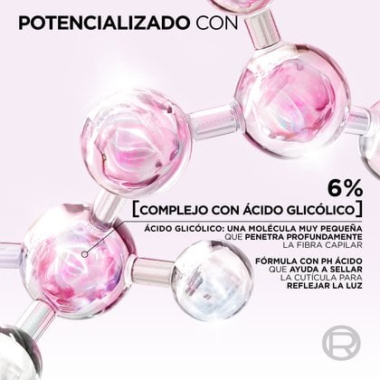 Oap Hc Elvive Glycolic Gloss Digital EComm Acidifier Ingredients ATF03 Hz