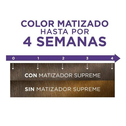 Matizador Supreme OAP 612 Mechas