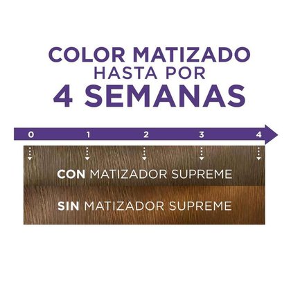 Matizador Supreme OAP 617 Mechas