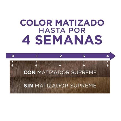 Matizador Supreme OAP 712 Mechas