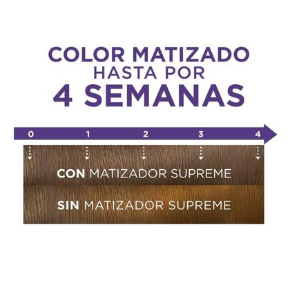 Matizador Supreme OAP 717 Mechas