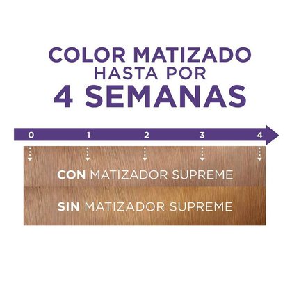Matizador Supreme OAP 812 Mechas