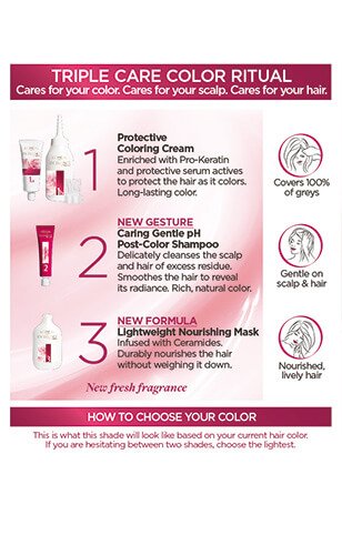 Detalle del producto, coloracion Excellence Creme Core