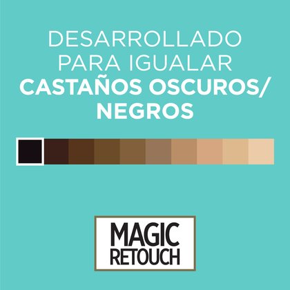 MAGICRETOUCH 7509552917390 Gama