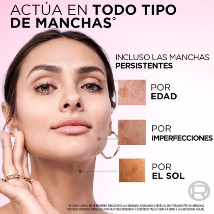 Skin Glycolic Bright 2024 PDP GEL 7 MX