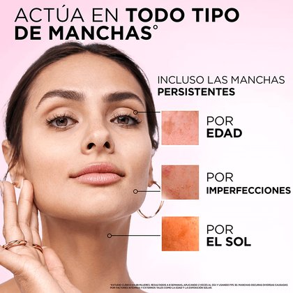 Sérum rostro anti-manchas Glycolic Bright