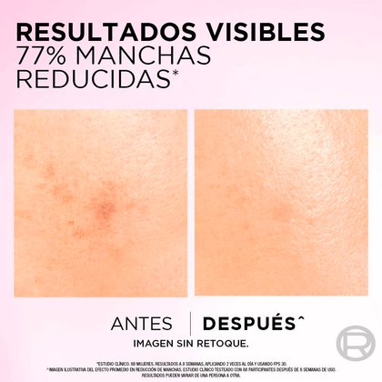 Sérum rostro anti-manchas Glycolic Bright