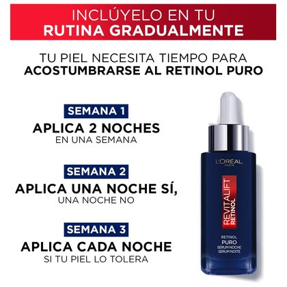 Cómo usar el sérum de retinol nocturno